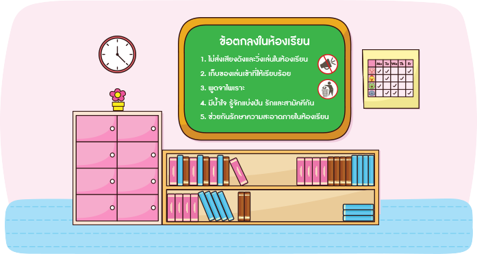 ป้ายข้อตกลงในชั้นเรียน ที่ติดไว้ภายในห้องเรียน