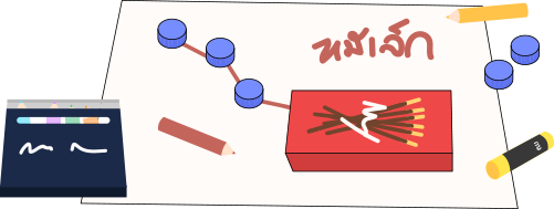 ตัวอย่างการนำสิ่งของรอบตัว มาสร้างสรรค์ให้คล้ายกลุ่มดาวหมีเล็ก