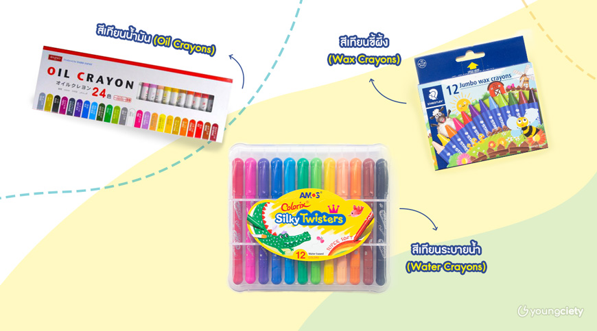 ชนิดของสีเทียน 3 แบบ สีเทียนน้ำมัน สีเทียนขี้ผึ้ง สีเทียนระบายน