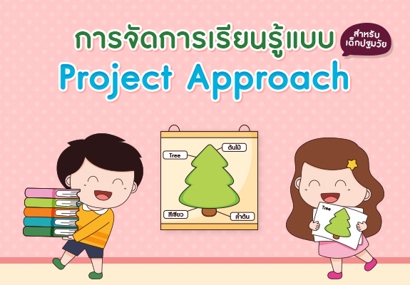 การจัดการเรียนรู้แบบ Project Approach สำหรับเด็กปฐมวัย