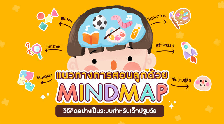 แนวทางการสอนลูกให้คิดอย่างเป็นระบบด้วย Mind Map