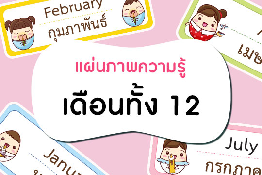 แผ่นภาพความรู้เรื่อง เดือนทั้ง 12 (จำนวน 7 ใบ)