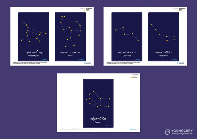 ตัวอย่าง Pattern การ์ดกลุ่มดาว