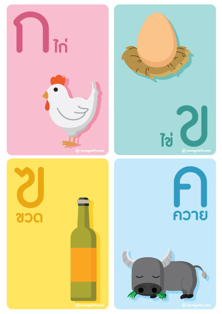 ตัวอย่าง Flash Card ภาษาไทย ก-ฮ ชุดที่ 1 