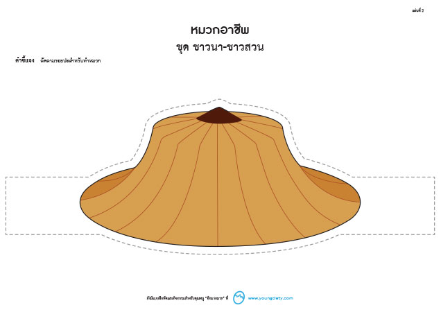 ตัวอย่าง Pattern หมวกอาชีพ ชุด ชาวนา-ชาวสวน (ลายเส้น-ภาพสี)